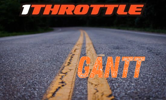 Harley Davidson Gantt